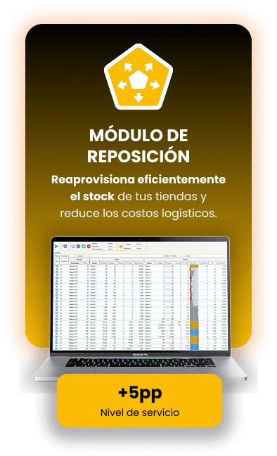 Modulo-Reposicion